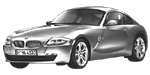 BMW E86 P1577 Fault Code